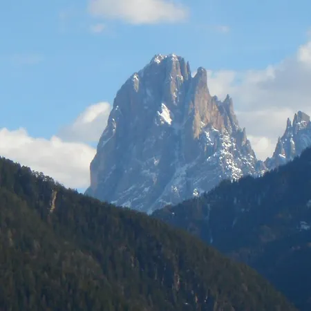 - Gries Zentral Bozen