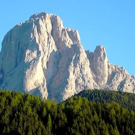- Gries Zentral * Bozen