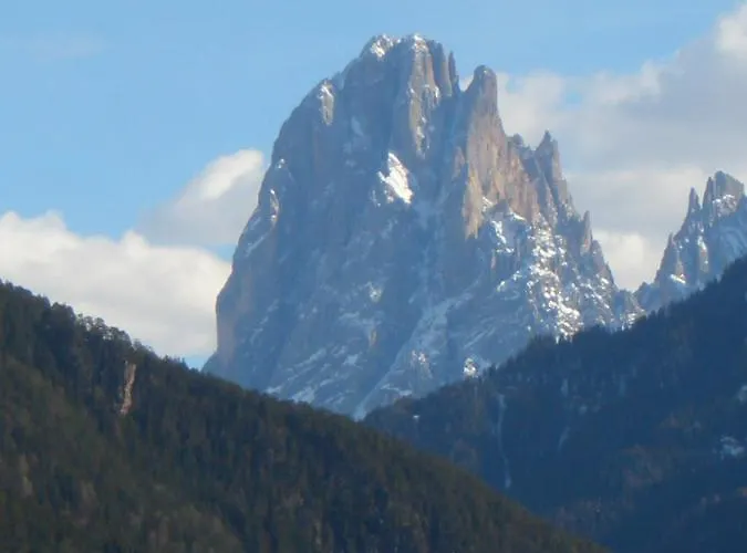 - Gries Больцано