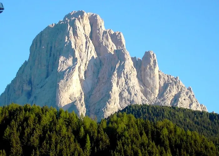 - Gries * Больцано